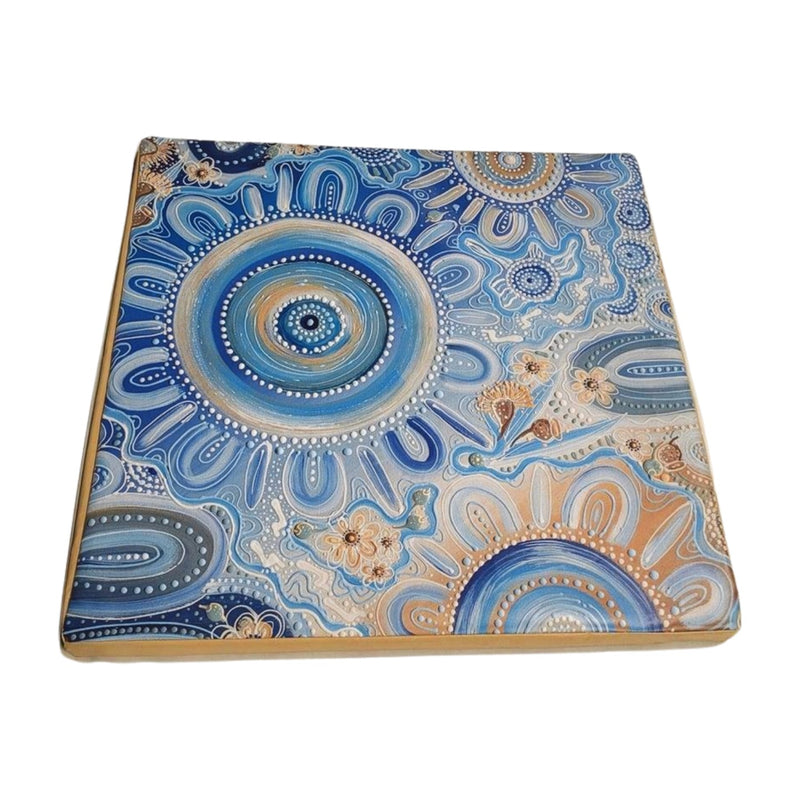 Load image into Gallery viewer, PP508-HC – Healing Country Gym Mat
