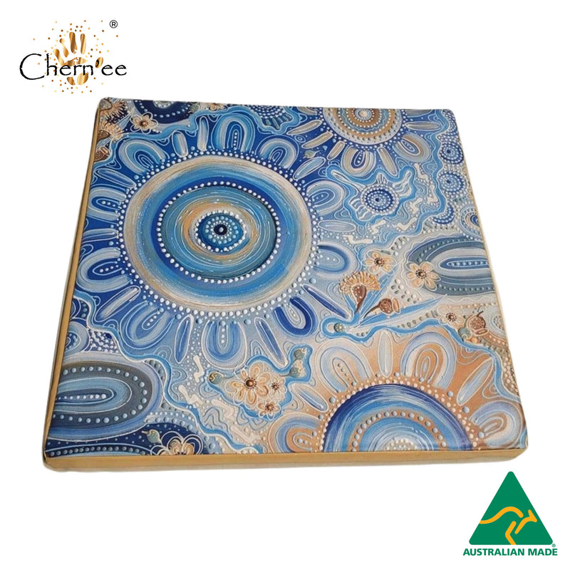 Load image into Gallery viewer, PP508-HC – Healing Country Gym Mat
